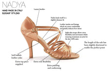 Carica l'immagine nel visualizzatore di Gallery, Diagram explaining the benefits & composition of Nadya for Latin Dancing