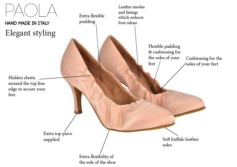 Detailed diagram displaying the composition of Paola Ladies Ballroom Dance Shoes 
